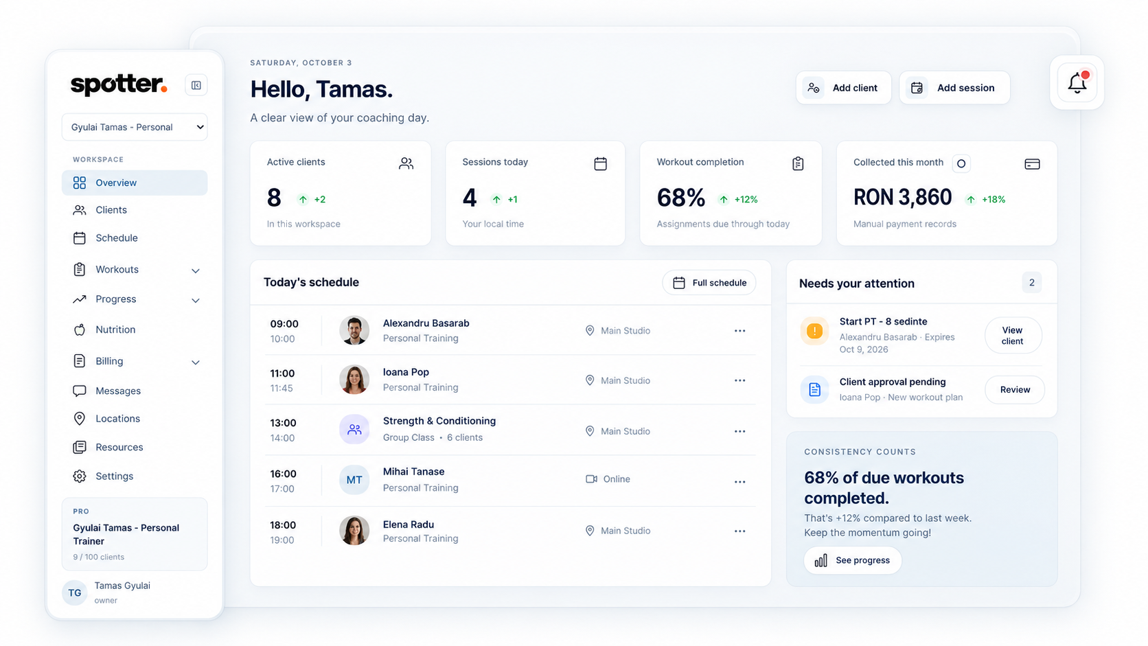 SPOTTER coaching overview dashboard
